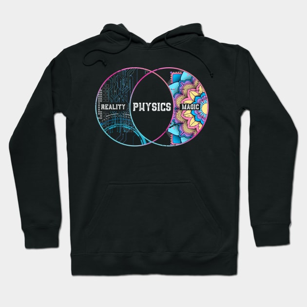 Physicists Reality Magic Physics Hoodie by shirtsyoulike